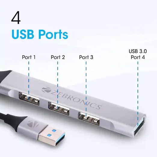 Zebronics 200HB USB 3.0 4 Port hub with Hi Speed Data Transfer, Aluminum + ABS Body, 15cm Cable, Sleek Design and Plug Play Usage - Black & Grey - Image 2