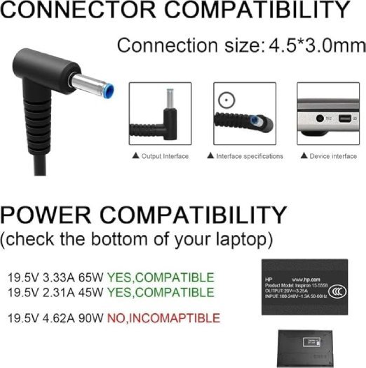 HP 65W AC Blue Pin Laptops Charger Adapter 4.5mm fit for HP Pavilion Black (with 3 pin Power Cable) - Image 4
