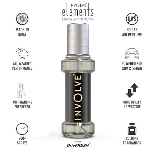 INVOLVE Elements Aqua Spray Air Perfume Fine Fragrance Scent Air Freshener - IELE01-30ml | Car fresheners | Car accessories interior | Long lasting fragrance | Car perfume - Image 4